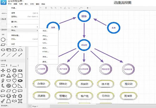 公司职能划分流程图模板分享